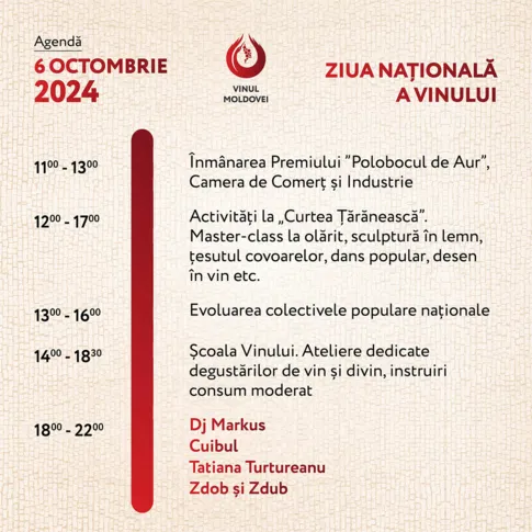 Ziua Nationala a Vinului 2024 / Concert