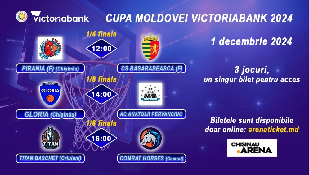 Cupa Moldovei VICTORIABANK 2024: Baschet la Arena Chișinău